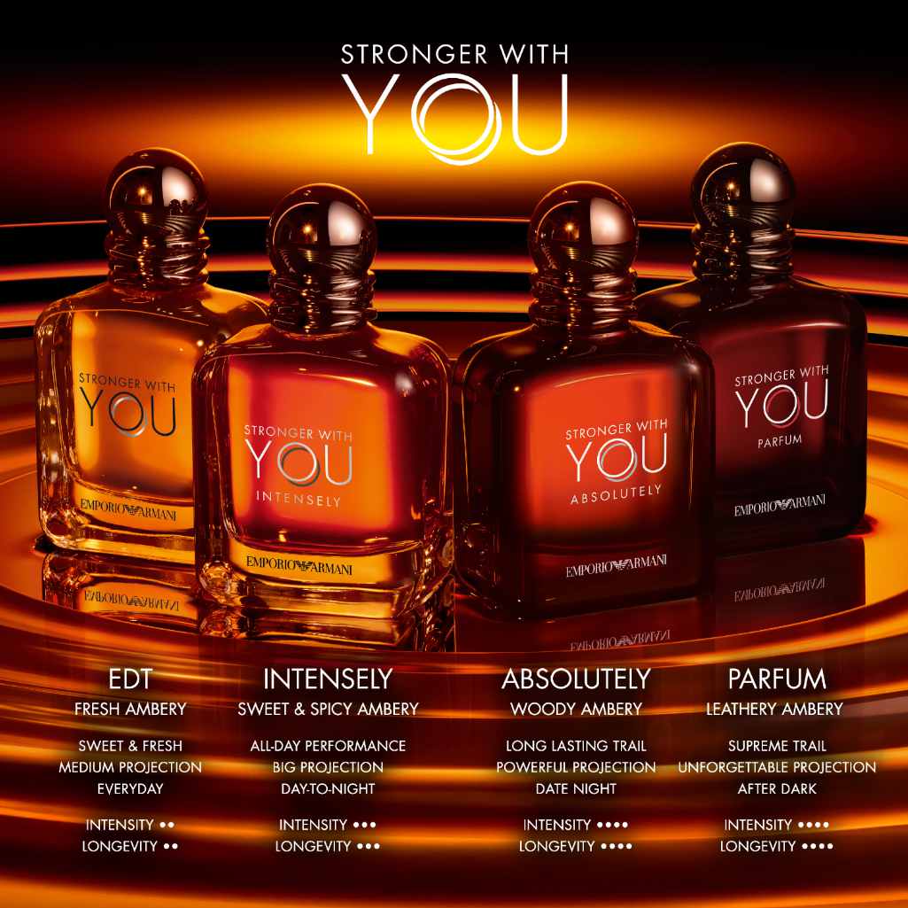 GEORGIO ARMANI